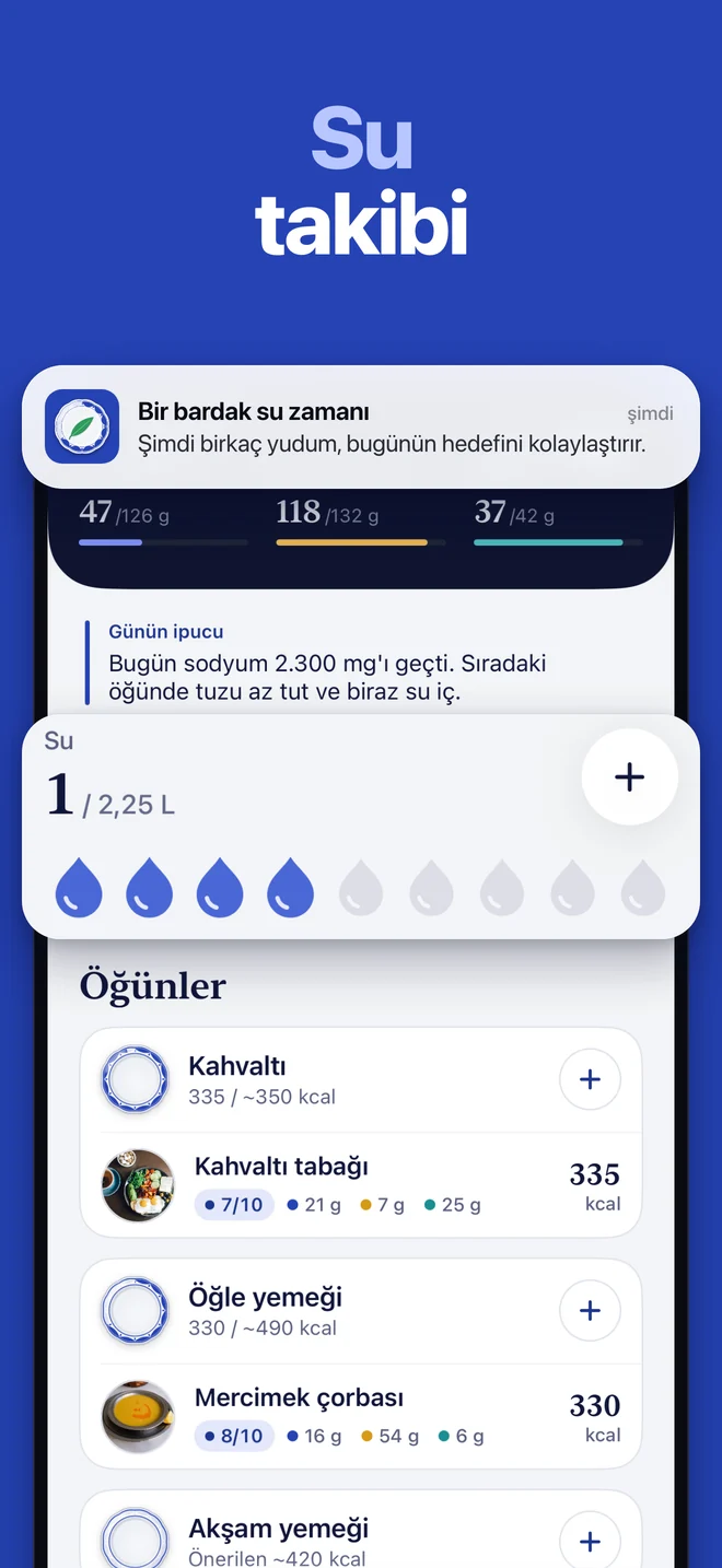 Su takibi ve hatırlatıcılar